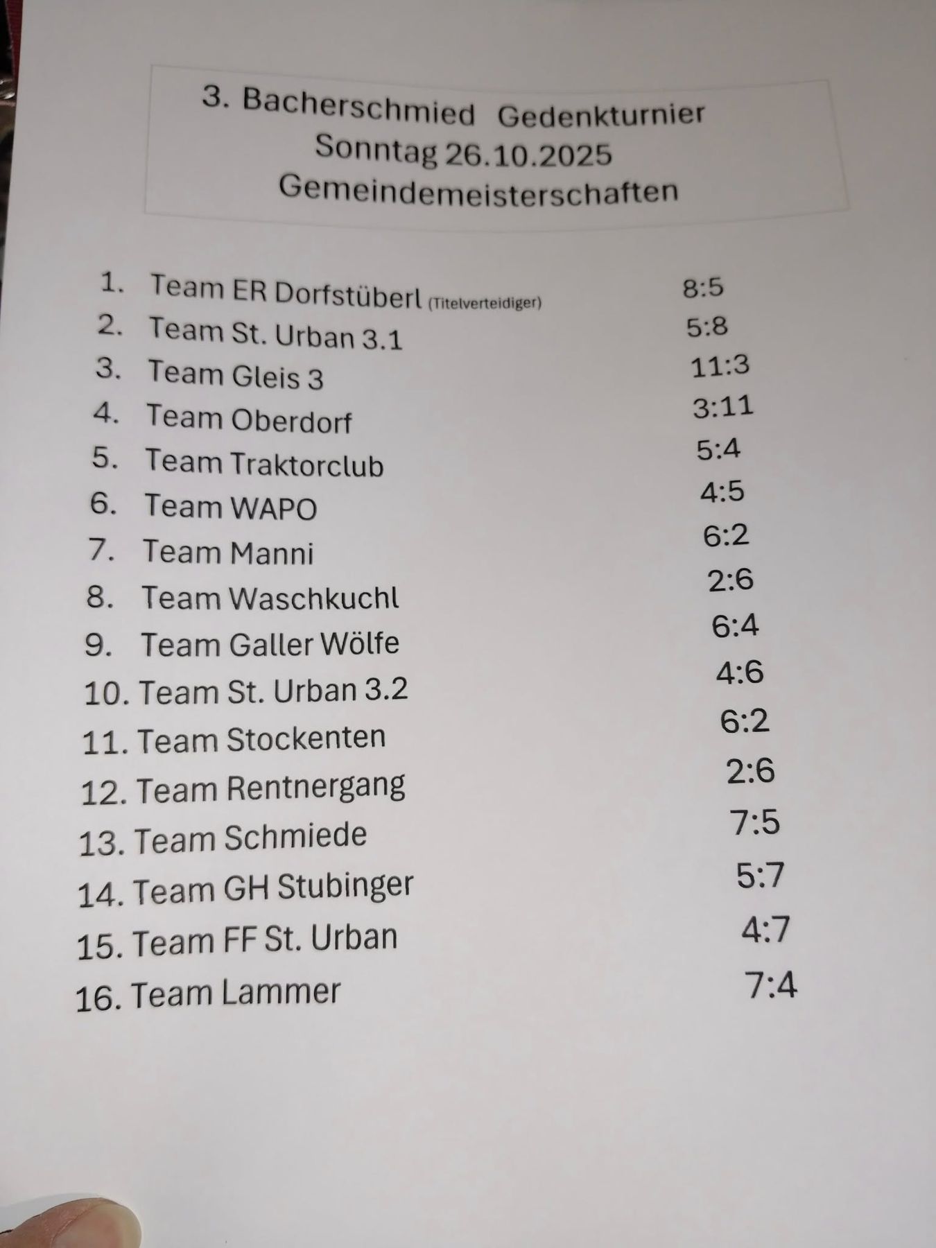 Stocksport Gemeindemeisterschaft Screenshot 2