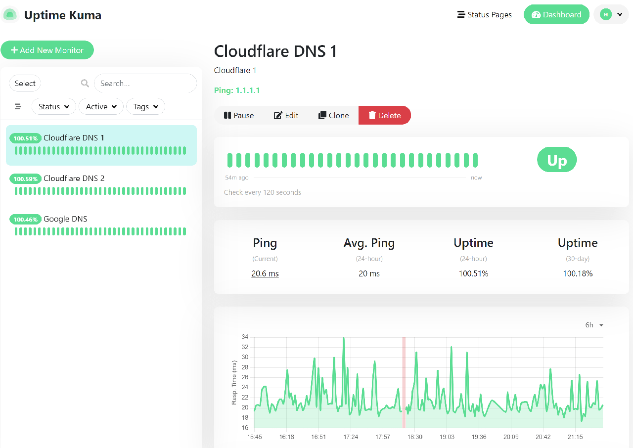 Uptime Kuma Oberfläche