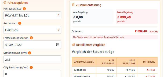 Screenshot des MVS Vergleichsrechners mit Eingabemaske